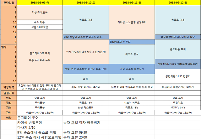 푸켓 일정표2.PNG