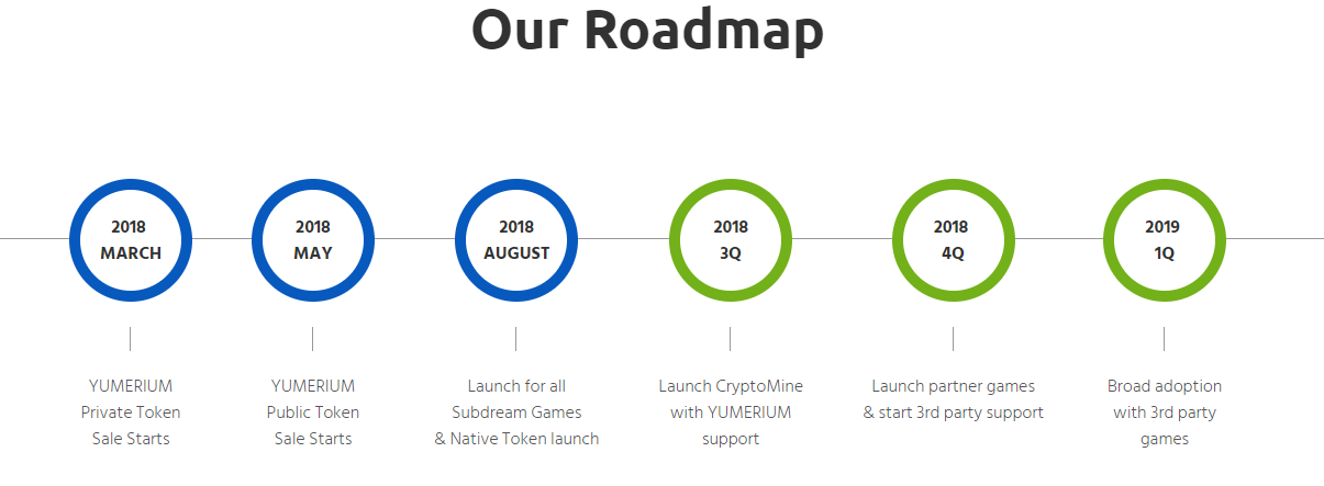 Нативный токен что это. Native token.