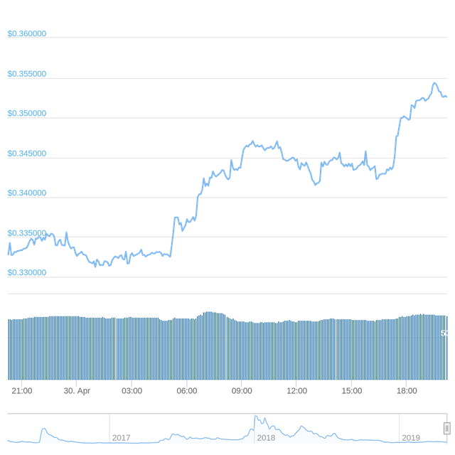 chart(2).png