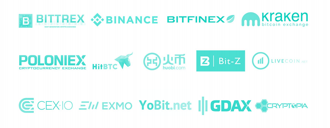 Бит лайв
