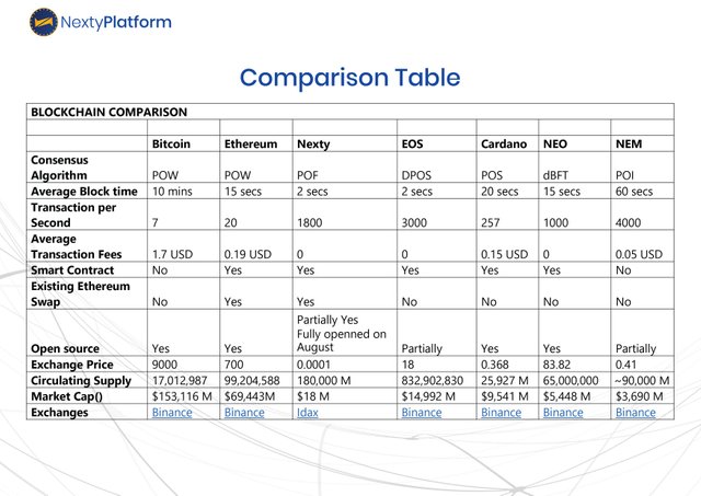 Compare.jpeg