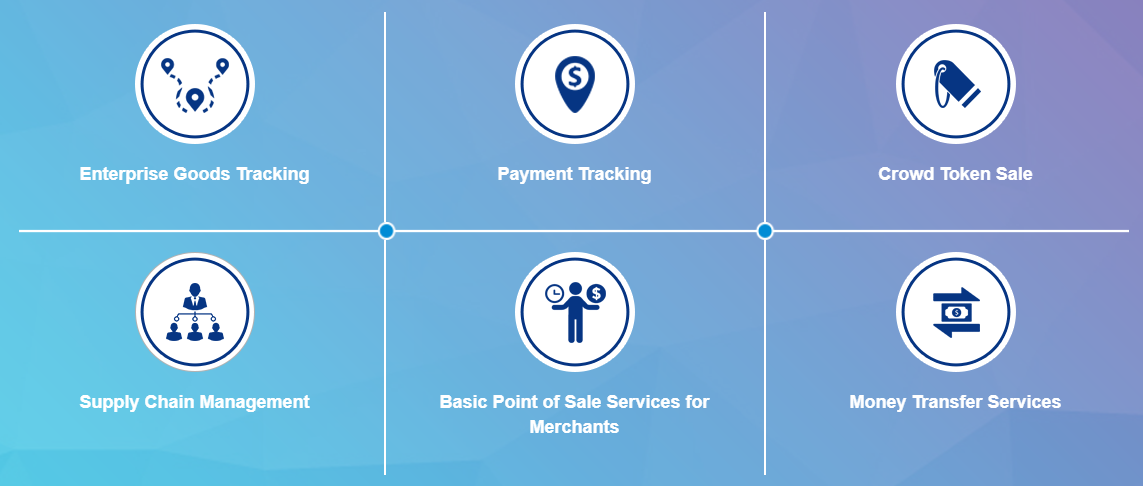 Streampay