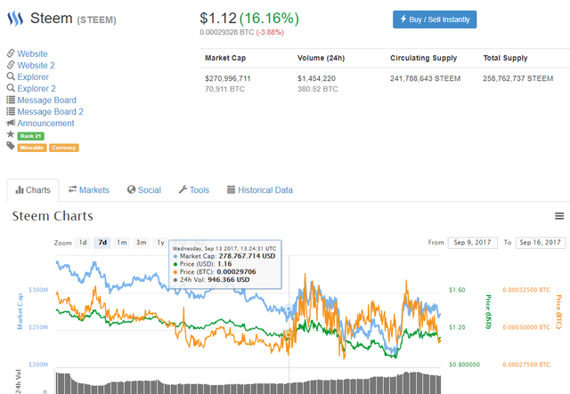 steem169.png