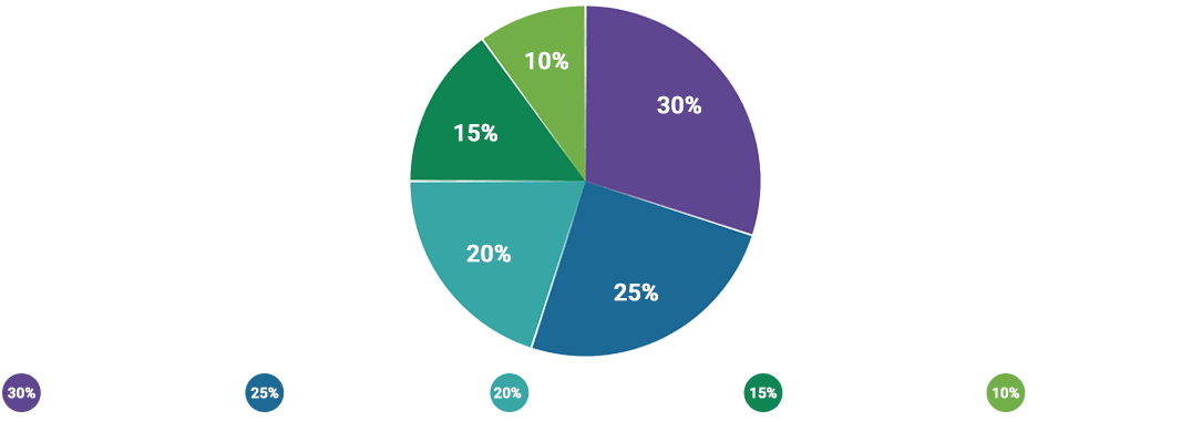 Streampay