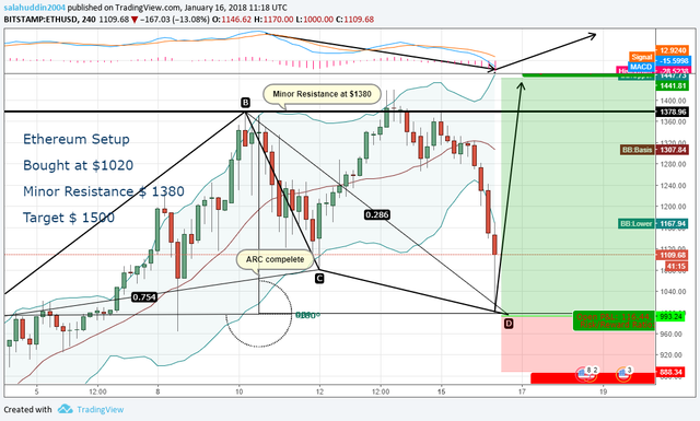 ethereum.png