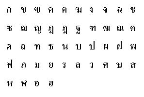 Язык в тайланде. Таиландские иероглифы. Тайланд язык иероглифы. Тайский алфавит АМОГУС. Древний таиландские буквы.