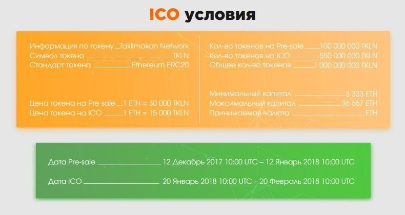 Сессия токена. Токены в долларах. ETH цвет токена. Номер токена. Сколько стоит 458 токенов