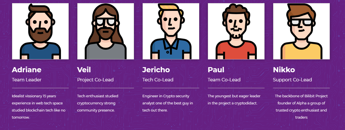 Team lead курсы. Team lead Tech lead. Tech lead. Чем отличается Team lead от Tech lead.