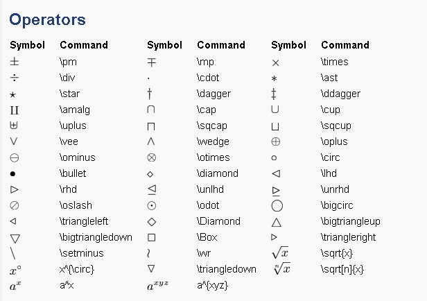 latex-symbol-in-text