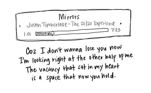 Lost on you текст перевод. Mirrors Justin Timberlake перевод. Mirror Mirror текст.