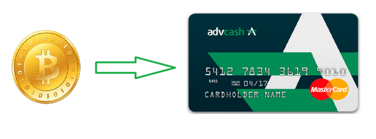 Cash card. Карта Адвакеш. ADV Cash карта. ADVCASH logo. ADVCASH Узбекистан.