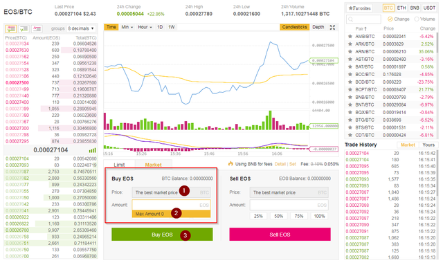 2017-11-26 16_15_43-0.00027104 EOS_BTC _ Binance.com.png