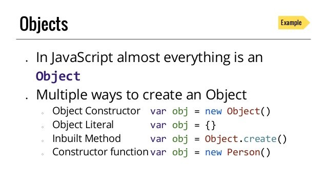 Var methods. JAVASCRIPT object. New.object js. Object in js. Obj js.