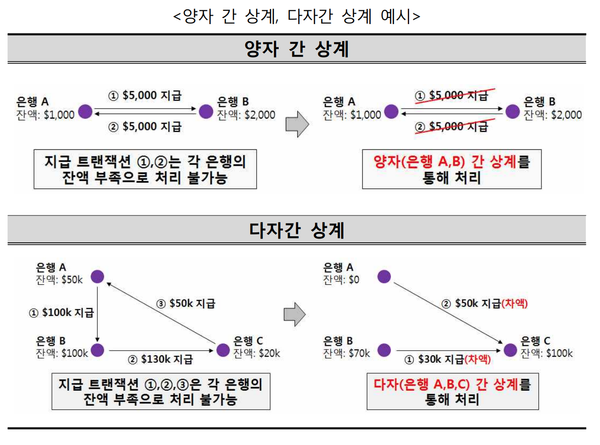 스크린샷 2018-04-16 오후 11.32.38.png