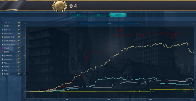 문명2.PNG