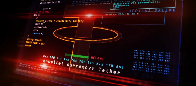 Manipulasi tether.png
