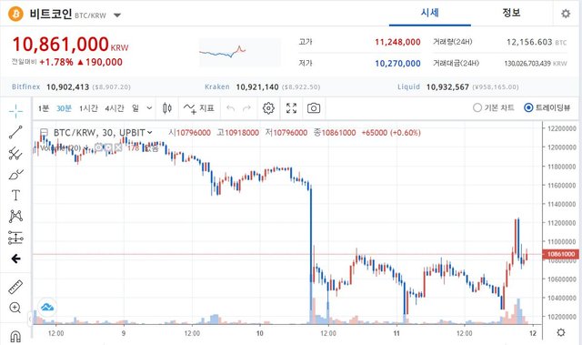 비트1.JPG