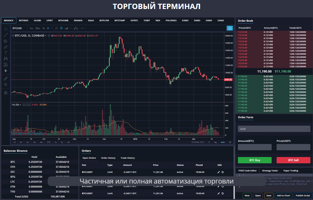 list forex trading companies ukm list forex trading companies ukm