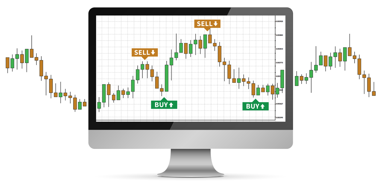 World sell. Фондовый рынок buy sell. Биржевые графики на белом фоне. Графики в биржевой торговле. Самостоятельная торговля на бирже.