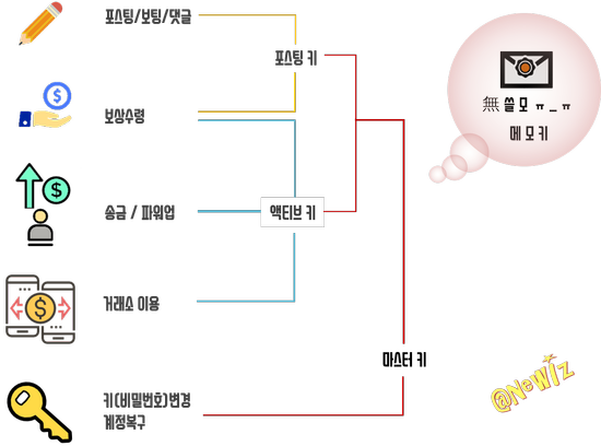 그림1.png