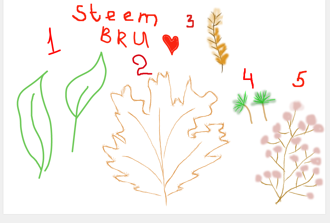 Первые листья фото. Табличка древонасаждения. Дубовые листья в геральдике. Ажурный дубовый лист графика. Green leaf company png.