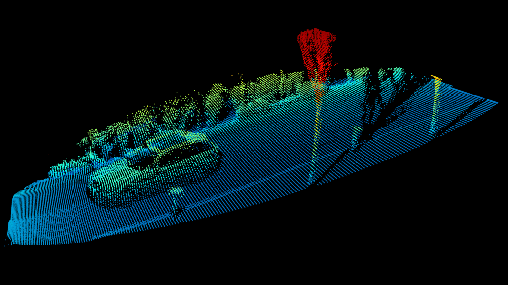 Lidar. Когерентный лидар. Круговой lidar. Lidar Рулетка. Лидар машина айфон.