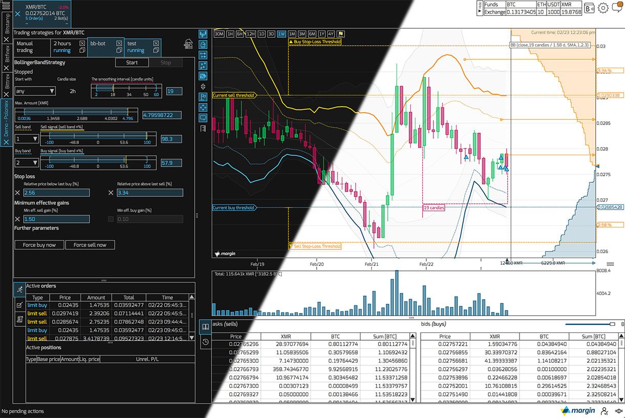 Terminal trades. Binance торговый терминал. Торговые терминалы для трейдинга. Бот для торговли на бирже. Терминал для торговли криптовалютой.