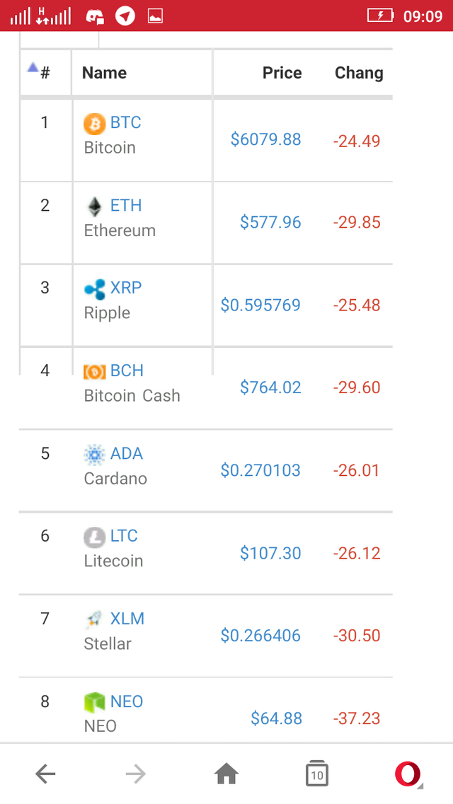 Screenshot_2018-02-06-09-09-30.png