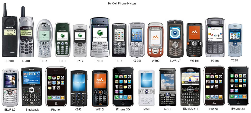 В каком году телефон в россии. Эволюция телефонов Моторола. Nokia smartphone Evolution. Сотовые телефоны первого поколения. Эволюция сотовых телефонов по годам.