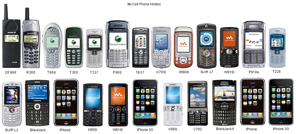 Когда появился телефон. Эволюция телефонов Моторола. Nokia smartphone Evolution. Сотовые телефоны первого поколения. Эволюция сотовых телефонов по годам