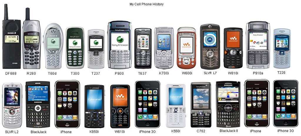 В каком году вышел. Эволюция телефонов Моторола. Nokia smartphone Evolution. Сотовые телефоны первого поколения. Эволюция сотовых телефонов по годам.