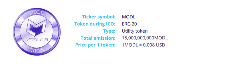 ICO Module. Токен 1ias token.