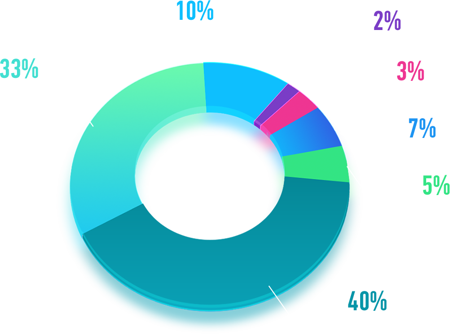 Ворд вай Хэндсом. 7 ico