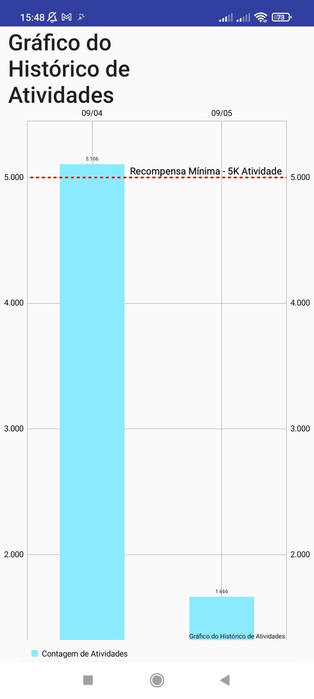 Screenshot_2021-09-05-15-48-36-455_io.actifit.fitnesstracker.actifitfitnesstracker.jpg