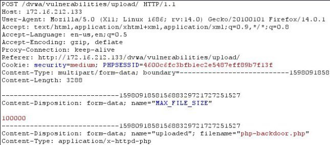 Значения заголовка content-type. Types of content. Content type filename. Multipart request example. Загрузчик файлов.