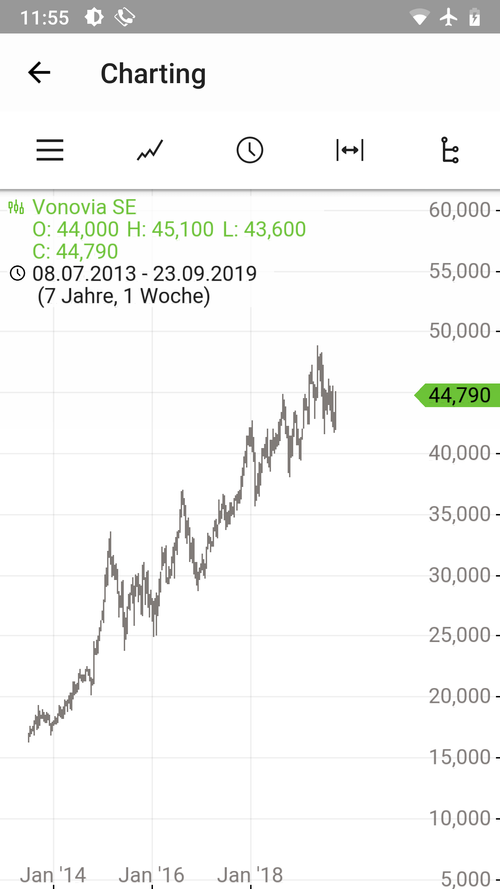 Kein Bild