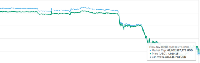 Screenshot from 2018-11-30 15-30-33.png