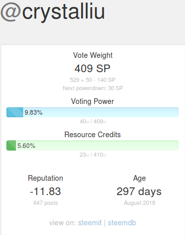 Screenshot-2019-6-10 crystalliu Steem.png
