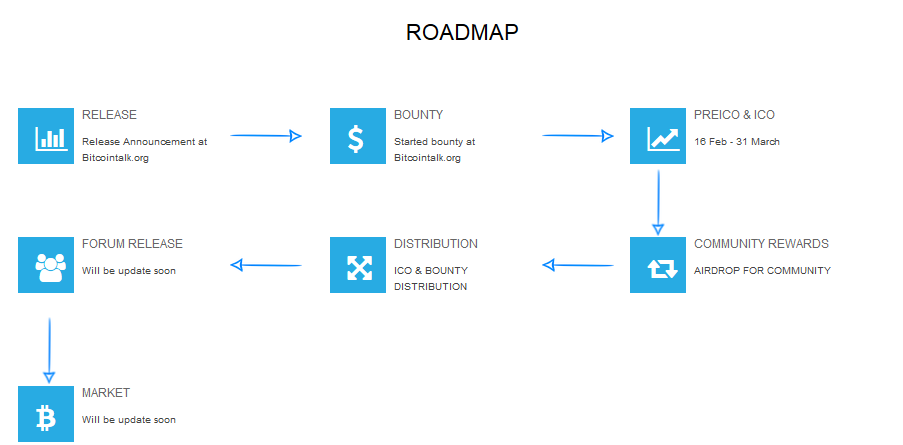 Bitcointalk org. Bitcointalk.