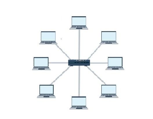 Топология звезда схема локальной сети