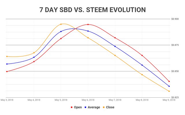 chart (1).png