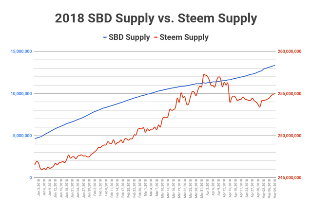 chart (5).png
