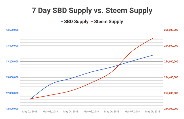 chart (4).png