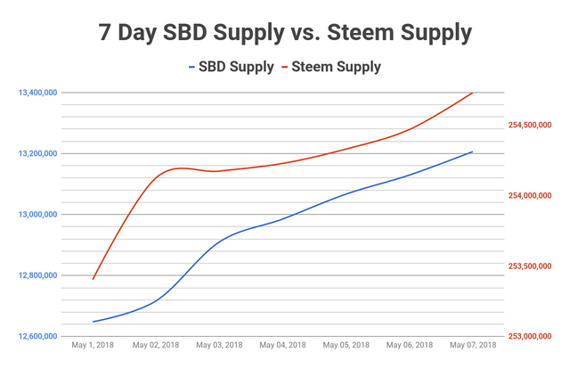 chart (4).png