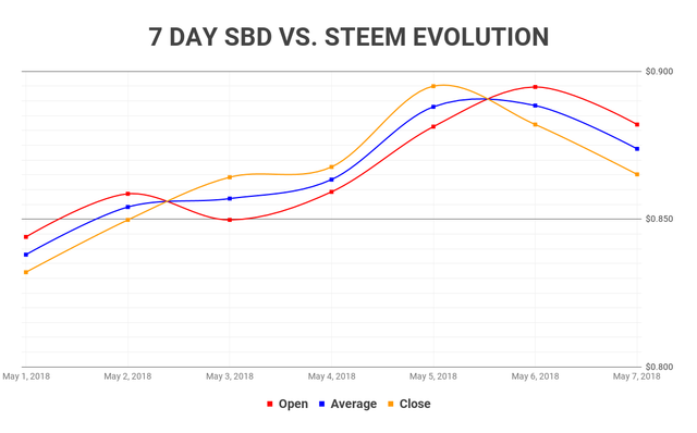 chart (1).png