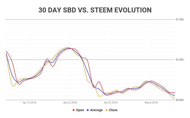 chart (2).png