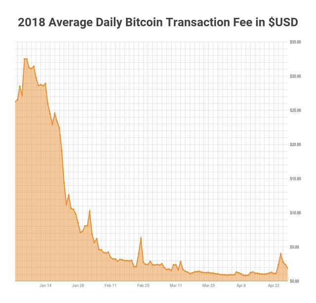 chart (1).png