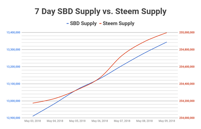 chart (4).png