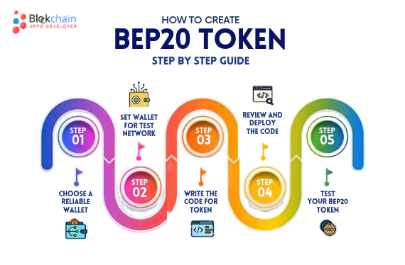 bep20 -a1.png