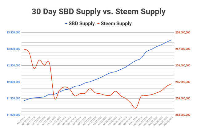 chart (3).png